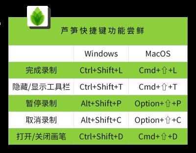 芦笋如何隐藏录制工具栏-芦笋隐藏录制工具栏的方法