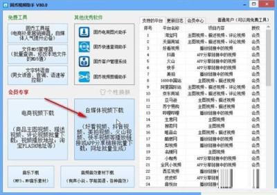 固乔视频助手如何使用-固乔视频助手使用方法