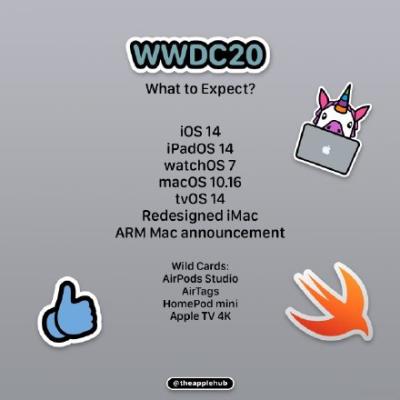 WWDC 2020 今晚举行，中文直播观看地址汇总（wwdc21直播入口）