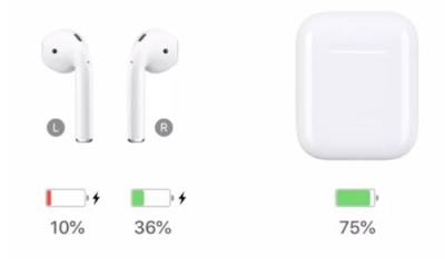AirPods 左右耳机耗电出现差异是什么原因？（airpods 左右耳机耗电出现差异是什么原因）