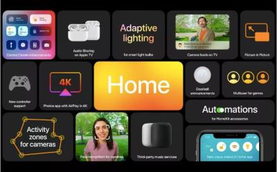 iOS 14 升级 HomeKit 功能，进一步优化智能家居体验（ios15 homekit）