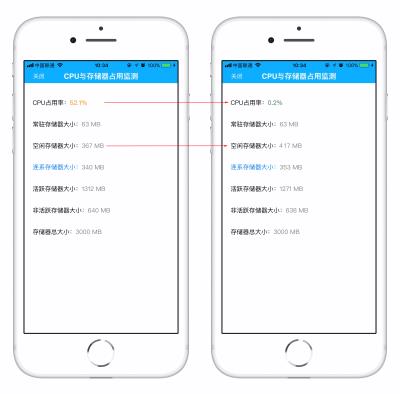 iPhone 关闭软件后台真的能起到省电的作用吗？