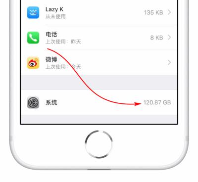 iPhone 储存空间里的“系统”项占用过多怎么办？（iphone储存空间中系统占了30个g）