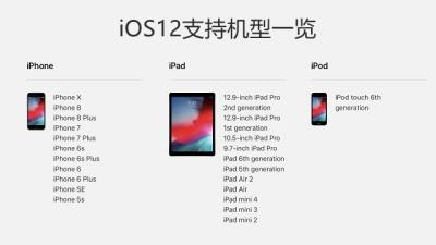 iOS12.2正式版支持哪些机型？如何升级至iOS12.2正式版（ios12更新支持）