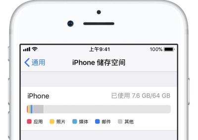 iPhone 储存空间中的“其他”是什么，如何清除？（iphone储存空间里面的其他是什么意思）