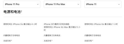 iPhone 11 支持无线充电吗，需要注意哪些问题？（iphone 11 支持无线充电么）