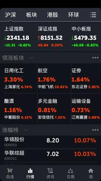 通达信 最新手机版v5.87