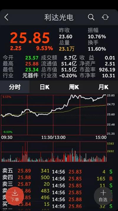 通达信 最新手机版v5.87