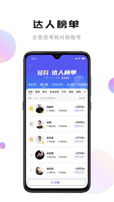 轻抖 最新版v2.9.9.0