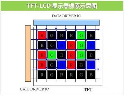 今年新发布 LCD 屏 iPhone Xs 是否真的可以做到「无下巴」边框?（xs有lcd屏吗）