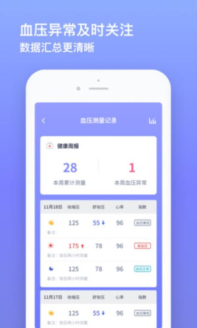 血压小本 安卓版v3.0.5