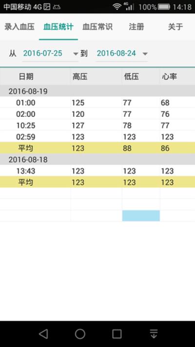 高血压记录本 安卓版v8.0