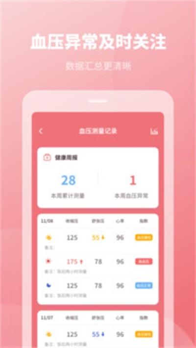 血压记录本 安卓版v3.10900.1