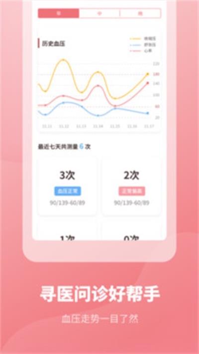 血压记录本 安卓版v3.10900.1